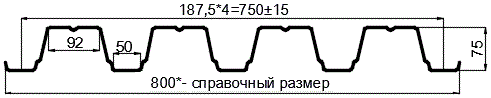 Фото: Профнастил оцинкованный Н75 х 750 (ОЦ-01-БЦ-0.75) в Мытищи