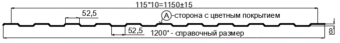 Фото: Профнастил С8 х 1150 - A (PURMAN-20-Argillite-0.5) в Мытищи