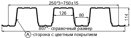 Фото: Профнастил Н114 х 750 - A (ПЭ-01-9003-0.9) в Мытищи