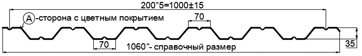 Фото: Профнастил НС35 х 1000 - A (PURMAN-20-Tourmalin-0.5) в Мытищи